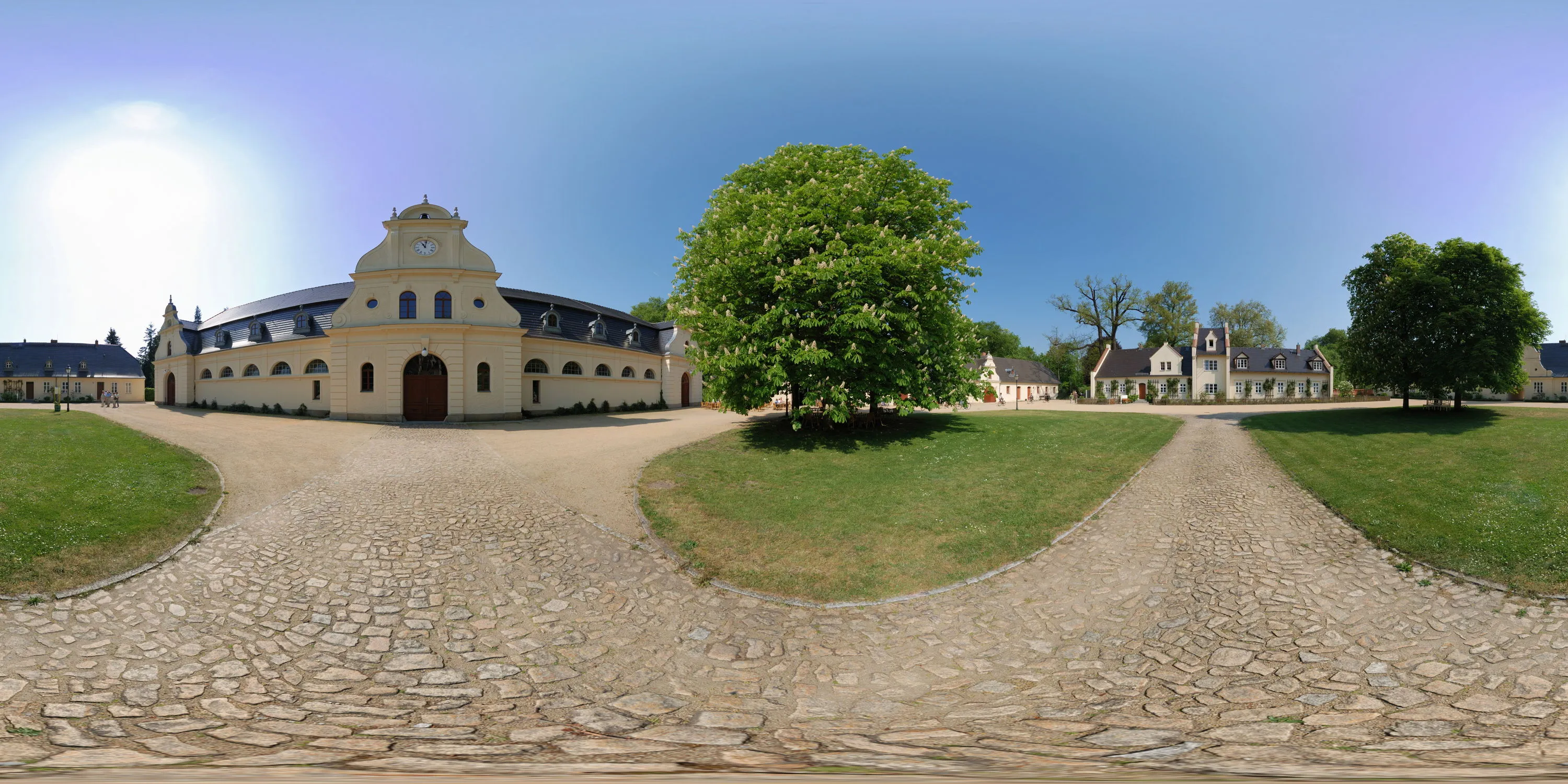 Equirectangular