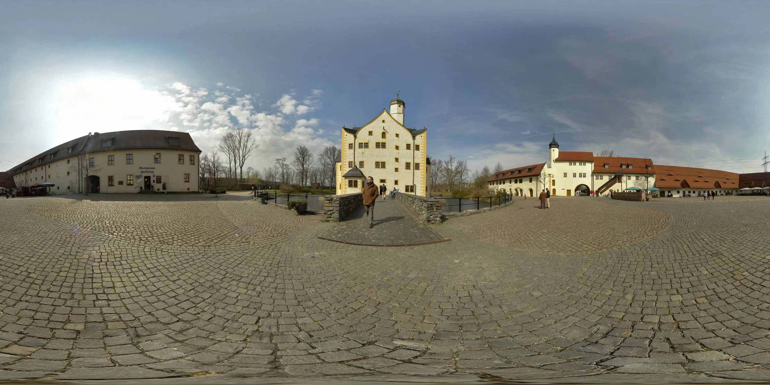 Equirectangular